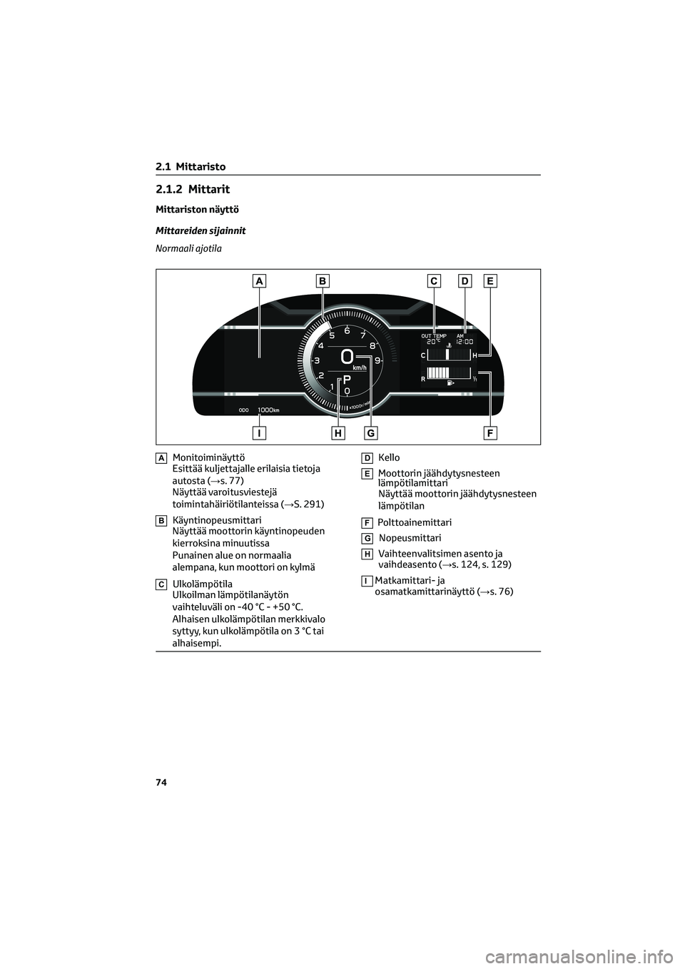 TOYOTA GR86 2022  Omistajan Käsikirja (in Finnish) 2.1.2 Mittarit
Mittariston näyttö
Mittareiden sijainnit
Normaali ajotila
AMonitoiminäyttö
Esittää kuljettajalle erilaisia tietoja
autosta (→s. 77)
Näyttää varoitusviestejä
toimintahäiriö