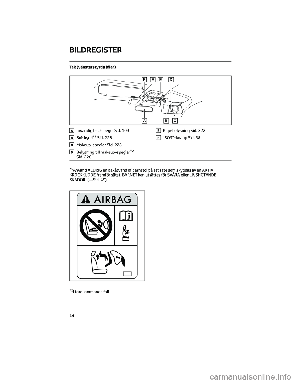 TOYOTA GR86 2022  Bruksanvisningar (in Swedish) Tak (vänsterstyrda bilar)
AInvändig backspegel Sid. 103
BSolskydd*1Sid. 228
CMakeup-speglar Sid. 228
DBelysning till makeup-speglar*2
Sid. 228
EKupébelysning Sid. 222
F“SOS”-knapp Sid. 58
*1Anv