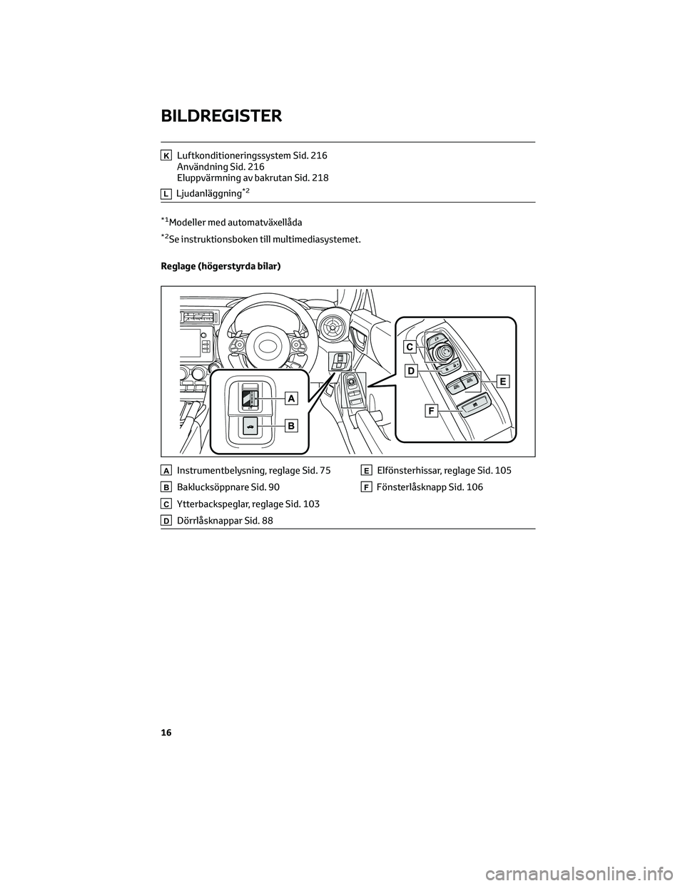 TOYOTA GR86 2022  Bruksanvisningar (in Swedish) KLuftkonditioneringssystem Sid. 216
Användning Sid. 216
Eluppvärmning av bakrutan Sid. 218
LLjudanläggning*2
*1Modeller med automatväxellåda
*2Se instruktionsboken till multimediasystemet.
Reglag