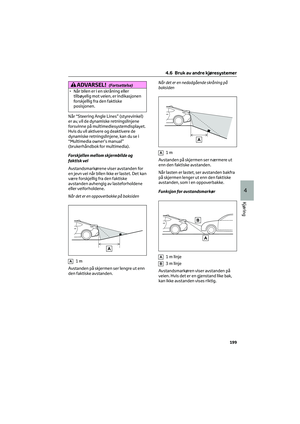 Page 201