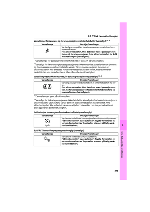 Page 277