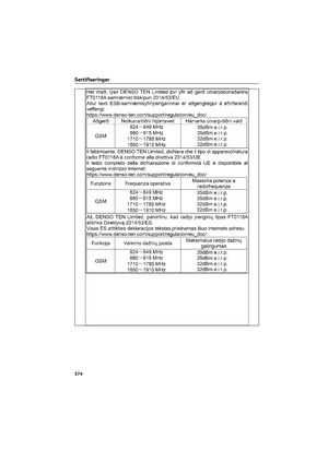 Page 376