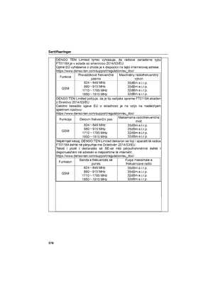 Page 380