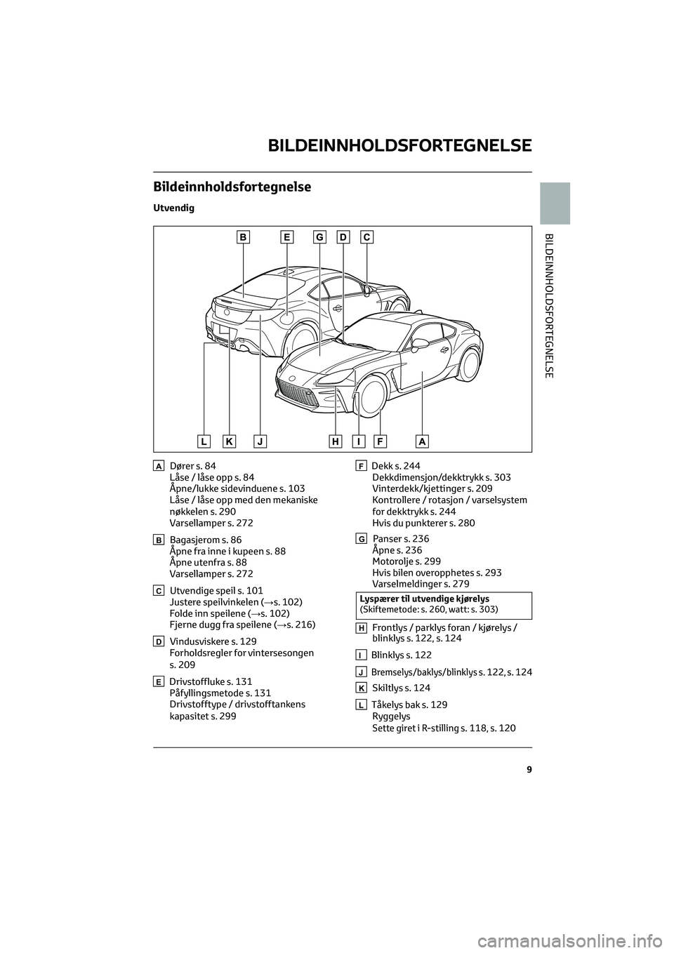 TOYOTA GR86 2022  Instruksjoner for bruk (in Norwegian) Bildeinnholdsfortegnelse
Utvendig
ADører s. 84
Låse / låse opp s. 84
Åpne/lukke sidevinduene s. 103
Låse / låse opp med den mekaniske
nøkkelen s. 290
Varsellamper s. 272
BBagasjerom s. 86
Åpne