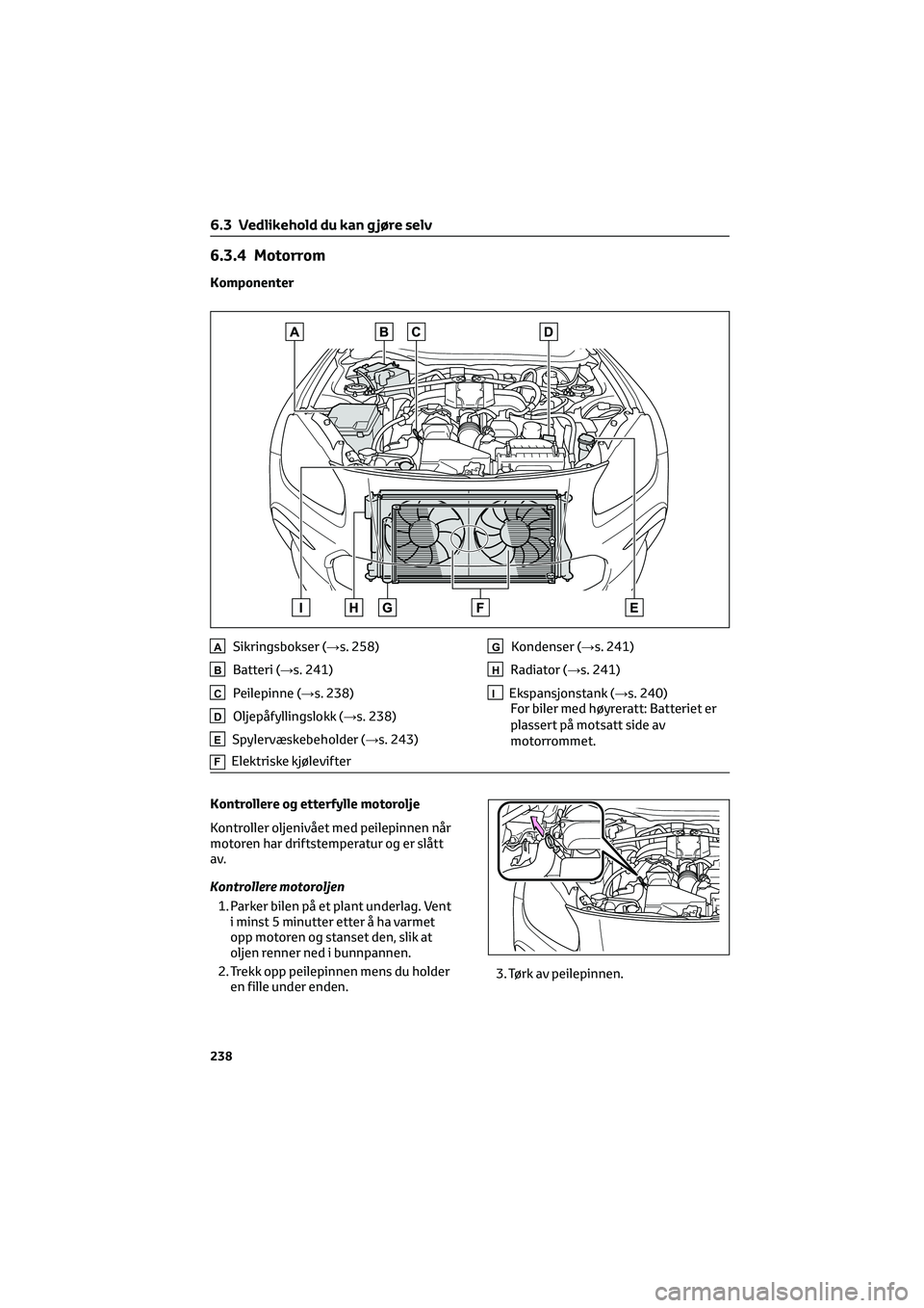 TOYOTA GR86 2022  Instruksjoner for bruk (in Norwegian) 6.3.4 Motorrom
Komponenter
ASikringsbokser (→s. 258)
BBatteri (→s. 241)
CPeilepinne (→s. 238)
DOljepåfyllingslokk (→s. 238)
ESpylervæskebeholder (→s. 243)
FElektriske kjølevifter
GKondens