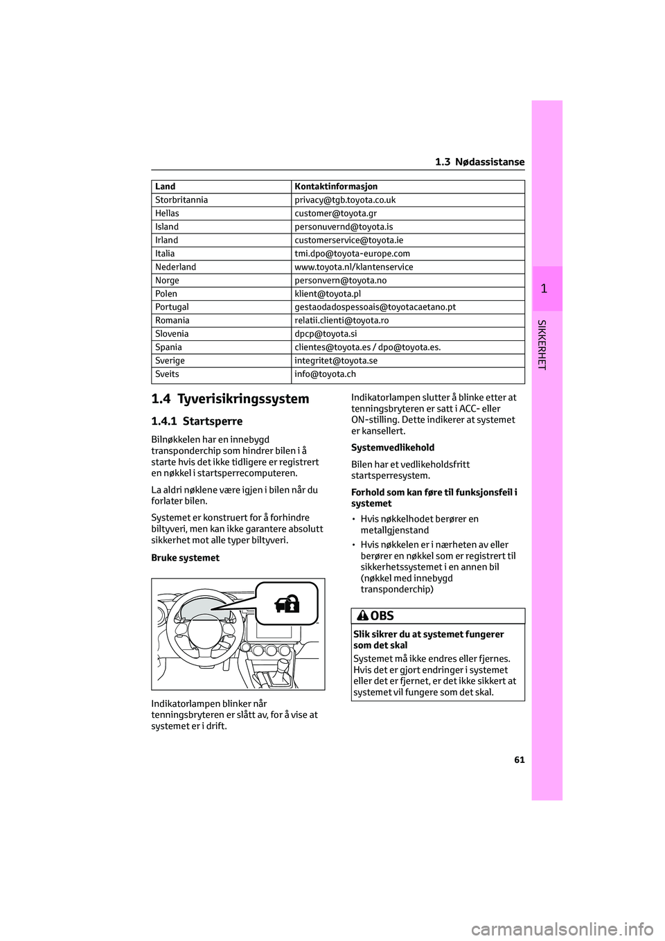 TOYOTA GR86 2022  Instruksjoner for bruk (in Norwegian) Land Kontaktinformasjon
Storbritannia privacy@tgb.toyota.co.uk
Hellas customer@toyota.gr
Island personuvernd@toyota.is
Irland customerservice@toyota.ie
Italia tmi.dpo@toyota-europe.com
Nederland www.t