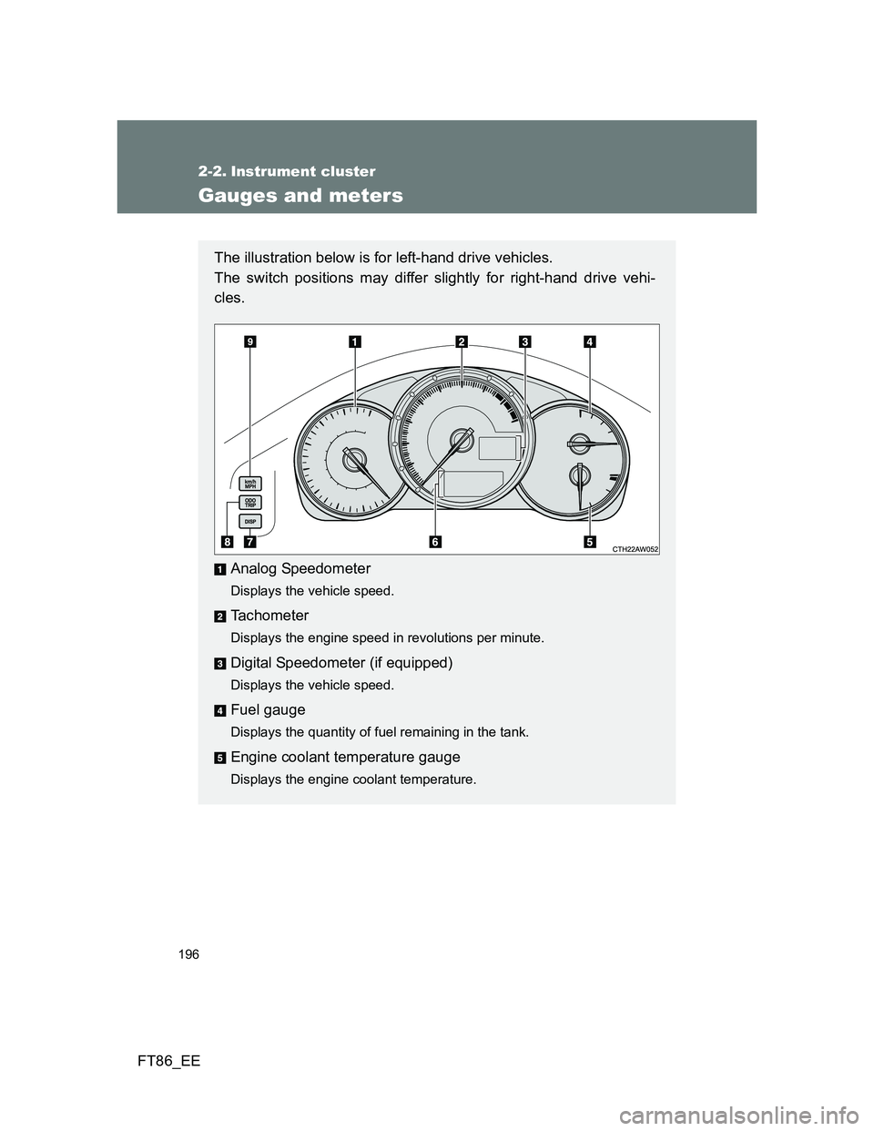 TOYOTA GT86 2014  Owners Manual (in English) 196
FT86_EE
2-2. Instrument cluster
Gauges and meters
The illustration below is for left-hand drive vehicles. 
The switch positions may differ slightly for right-hand drive vehi-
cles.
Analog Speedome