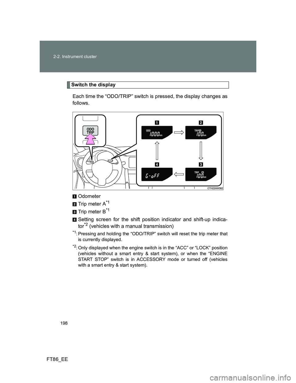 TOYOTA GT86 2014  Owners Manual (in English) 198 2-2. Instrument cluster
FT86_EE
Switch the display
Each time the “ODO/TRIP” switch is pressed, the display changes as
follows.
Odometer
Trip meter A
*1
Trip meter B*1
Setting screen for the sh