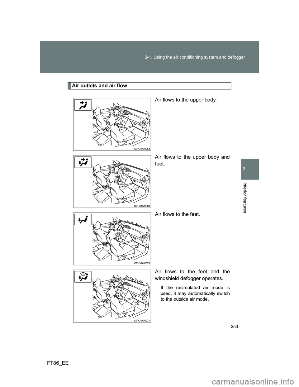 TOYOTA GT86 2014  Owners Manual (in English) 253 3-1. Using the air conditioning system and defogger
3
Interior features
FT86_EE
Air outlets and air flow
Air flows to the upper body.
Air flows to the upper body and
feet.
Air flows to the feet.
A