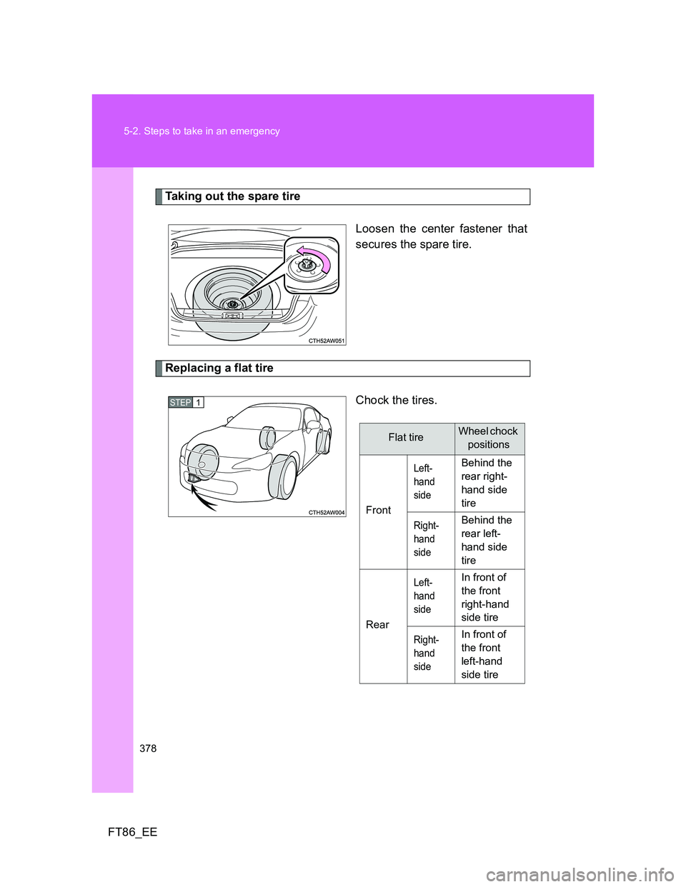 TOYOTA GT86 2014  Owners Manual (in English) 378 5-2. Steps to take in an emergency
FT86_EE
Taking out the spare tire
Loosen the center fastener that
secures the spare tire.
Replacing a flat tire
Chock the tires.
STEP 1 
Flat tireWheel chock 
po
