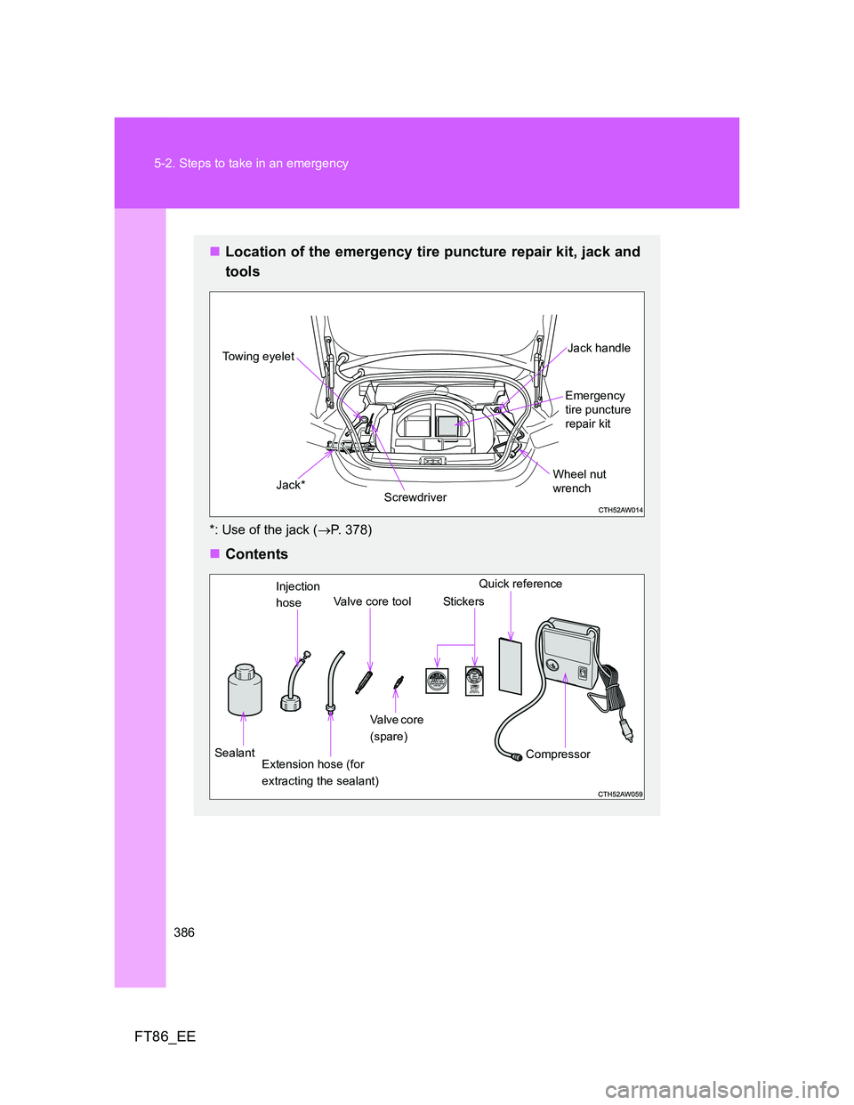 TOYOTA GT86 2014  Owners Manual (in English) 386 5-2. Steps to take in an emergency
FT86_EE
Location of the emergency tire puncture repair kit, jack and
tools
*: Use of the jack (P. 378)
Contents
ScrewdriverEmergency
tire puncture 
repa