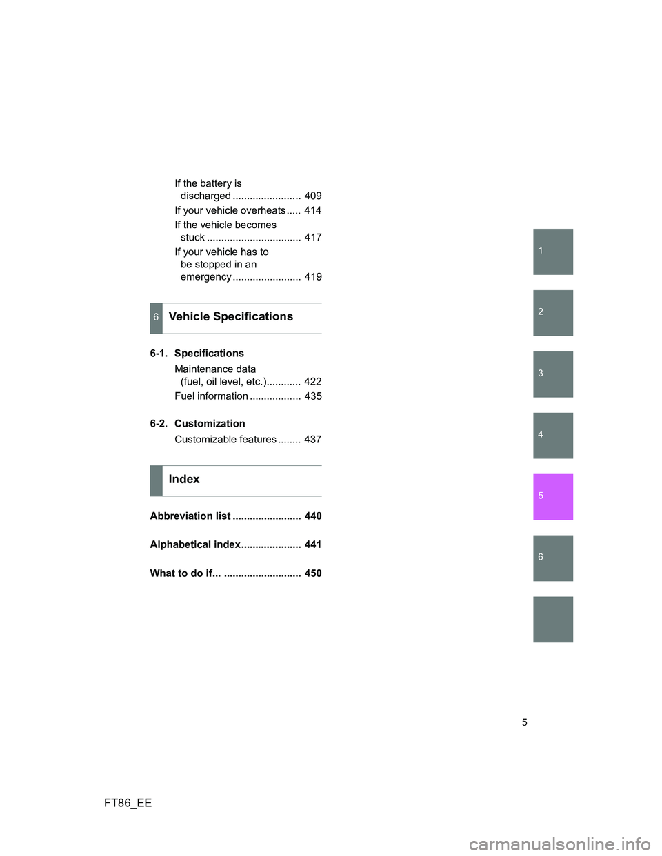 TOYOTA GT86 2014  Owners Manual (in English) 1
2
3
4
5
6
FT86_EE
5
If the battery is 
discharged ........................  409
If your vehicle overheats .....  414
If the vehicle becomes 
stuck .................................  417
If your vehi