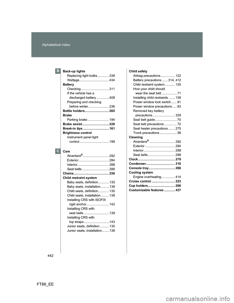 TOYOTA GT86 2014 Owners Manual (in English) 442 Alphabetical index
FT86_EE
Back-up lights
Replacing light bulbs ............. 338
Wattage................................. 434
Battery
Checking ............................... 311
If the vehicle h TOYOTA GT86 2014 Owners Manual (in English) 442 Alphabetical index
FT86_EE
Back-up lights
Replacing light bulbs ............. 338
Wattage................................. 434
Battery
Checking ............................... 311
If the vehicle h