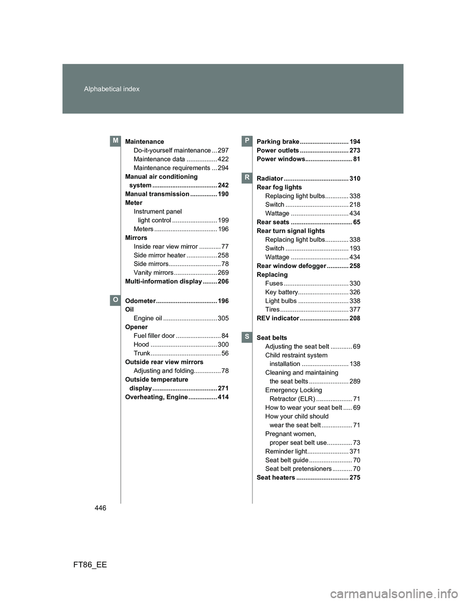TOYOTA GT86 2014 Owners Manual (in English) 446 Alphabetical index
FT86_EE
Maintenance
Do-it-yourself maintenance ... 297
Maintenance data ................. 422
Maintenance requirements ... 294
Manual air conditioning
system .................. TOYOTA GT86 2014 Owners Manual (in English) 446 Alphabetical index
FT86_EE
Maintenance
Do-it-yourself maintenance ... 297
Maintenance data ................. 422
Maintenance requirements ... 294
Manual air conditioning
system ..................