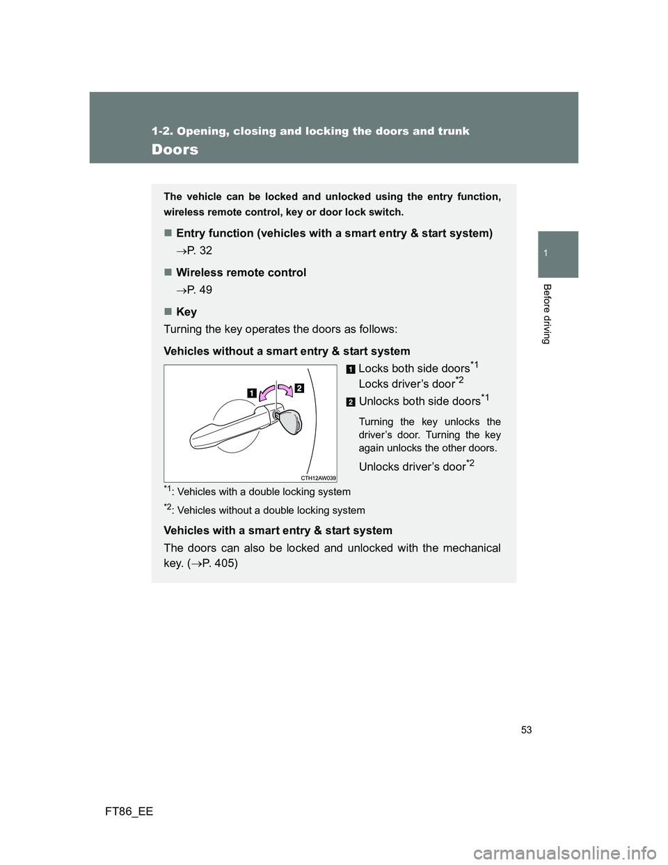 TOYOTA GT86 2014  Owners Manual (in English) 53
1
1-2. Opening, closing and locking the doors and trunk
Before driving
FT86_EE
Doors
The vehicle can be locked and unlocked using the entry function,
wireless remote control, key or door lock switc