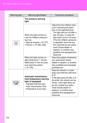 Page 376