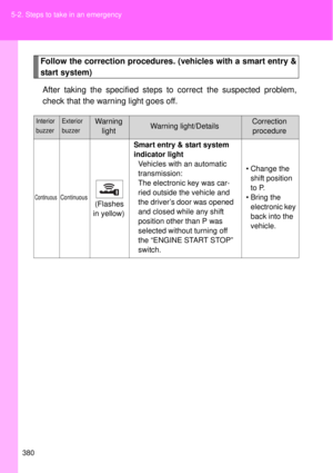Page 380