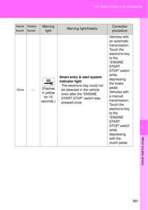 Page 383