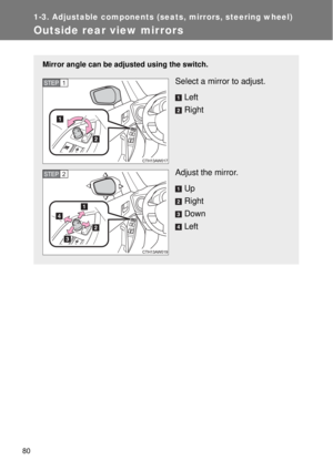 Page 80