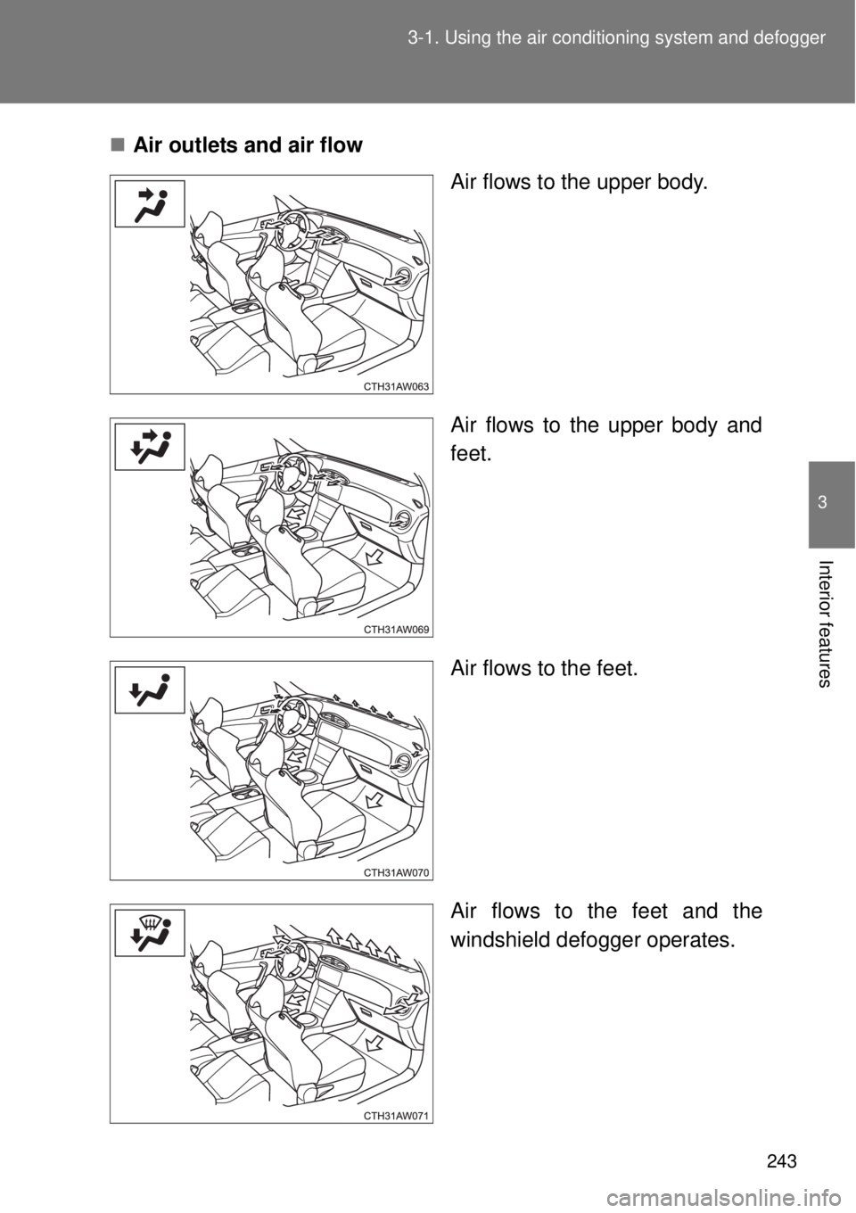 TOYOTA GT86 2015  Owners Manual (in English) 243 3-1. Using the air conditioning system and defogger
3
Interior features
Air outlets and air flow
Air flows to the upper body.
Air flows to the upper body and
feet.
Air flows to the feet.
Air fl
