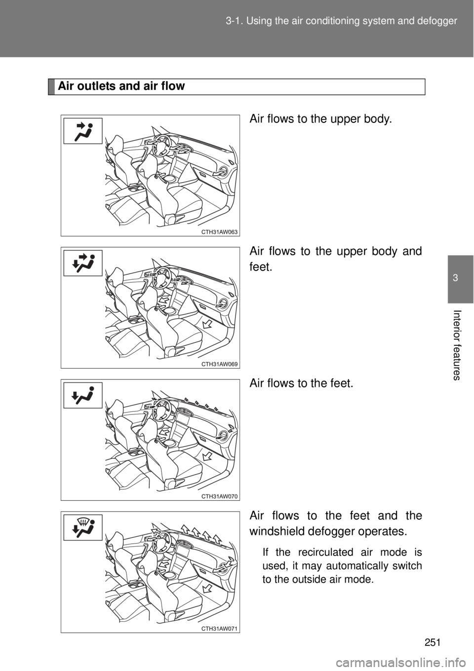 TOYOTA GT86 2015  Owners Manual (in English) 251 3-1. Using the air conditioning system and defogger
3
Interior features
Air outlets and air flow
Air flows to the upper body.
Air flows to the upper body and
feet.
Air flows to the feet.
Air flows