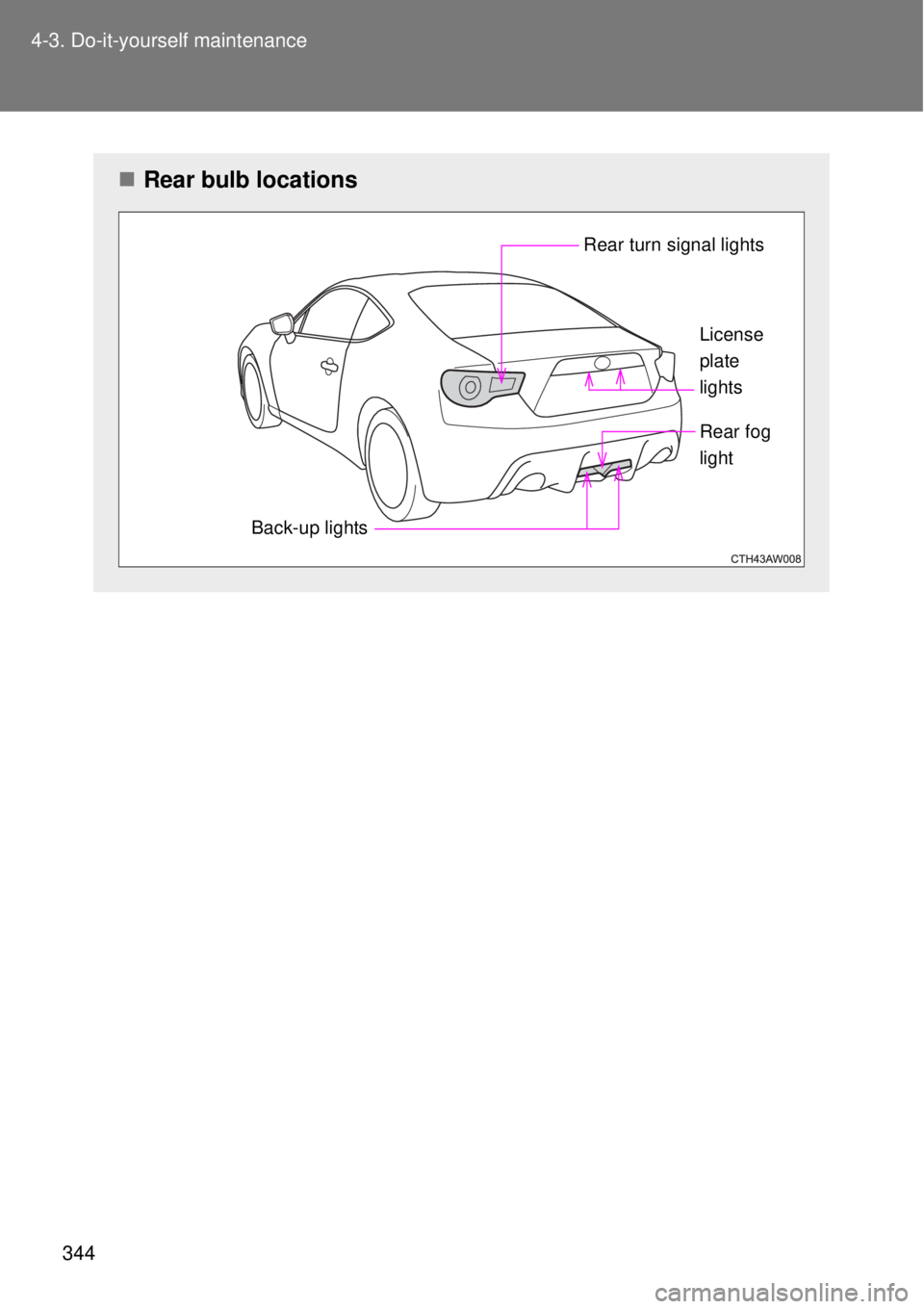 TOYOTA GT86 2015  Owners Manual (in English) 344 4-3. Do-it-yourself maintenance
Rear bulb locations
Rear turn signal lights
Back-up lightsLicense
plate
lights
Rear fog 
light 