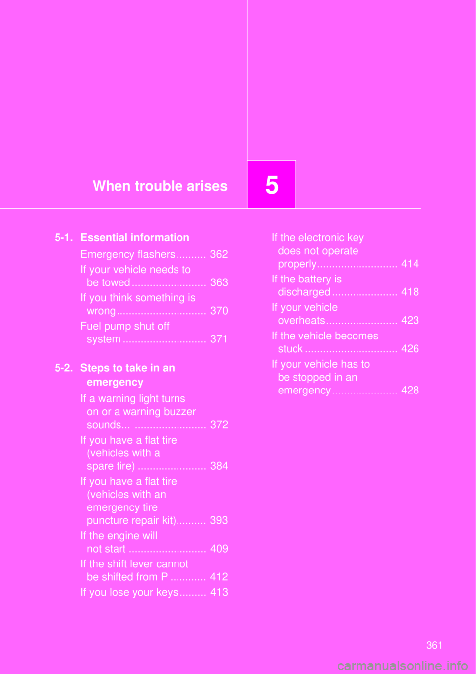 TOYOTA GT86 2015  Owners Manual (in English) 5When trouble arises
361
5-1. Essential information
Emergency flashers ..........  362
If your vehicle needs to 
be towed .........................  363
If you think something is 
wrong ..............
