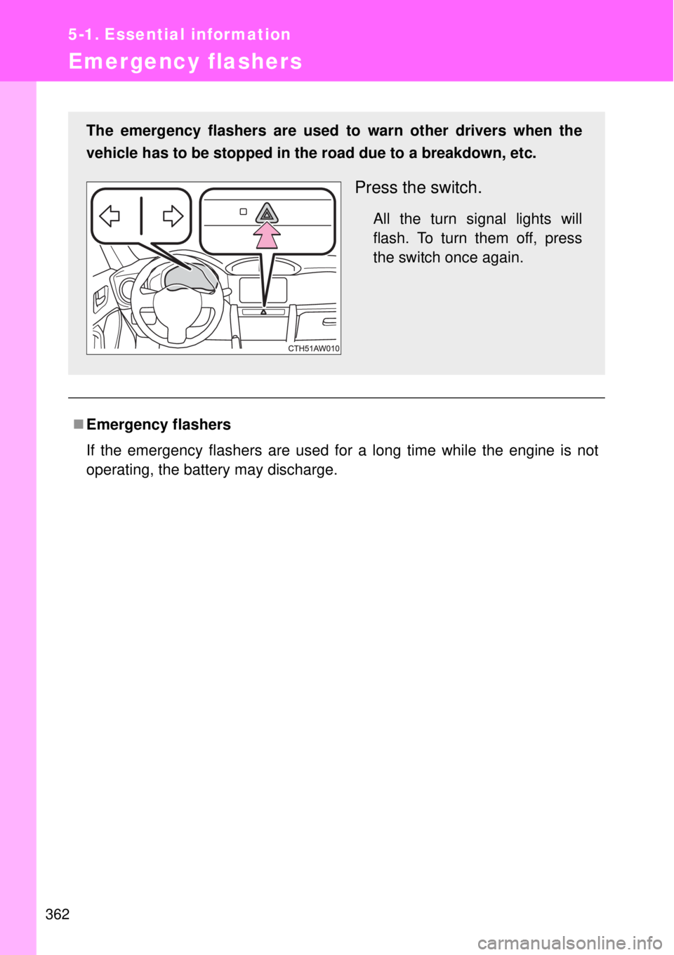 TOYOTA GT86 2015  Owners Manual (in English) 362
5-1. Essential information
Emergency flashers
Emergency flashers
If the emergency flashers are used for a long time while the engine is not
operating, the battery may discharge.
The emergency f