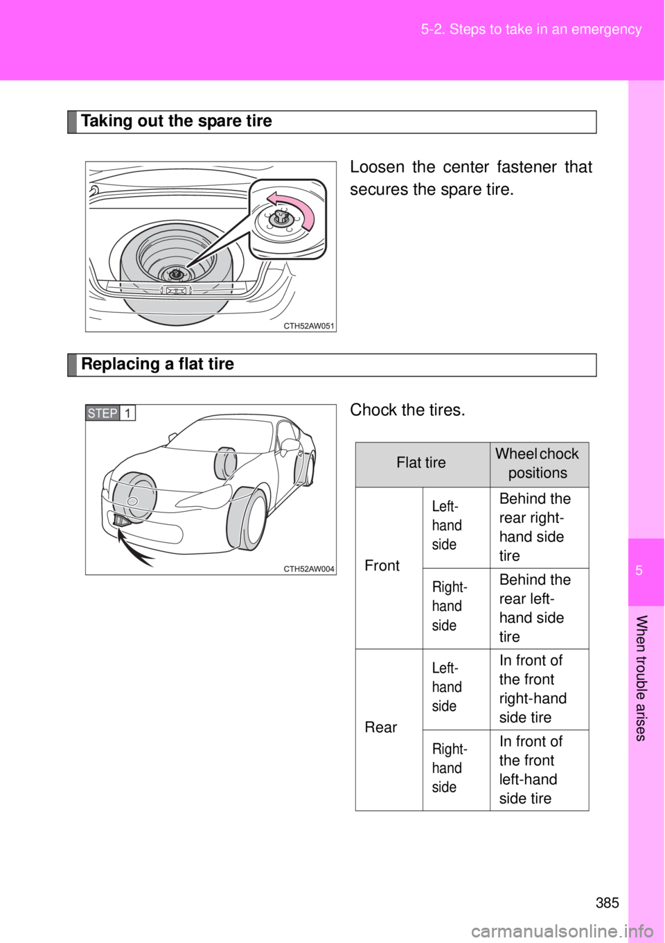 TOYOTA GT86 2015  Owners Manual (in English) 5
385 5-2. Steps to take in an emergency
When trouble arises
Taking out the spare tire
Loosen the center fastener that
secures the spare tire.
Replacing a flat tire
Chock the tires.
STEP 1 
Flat tireW