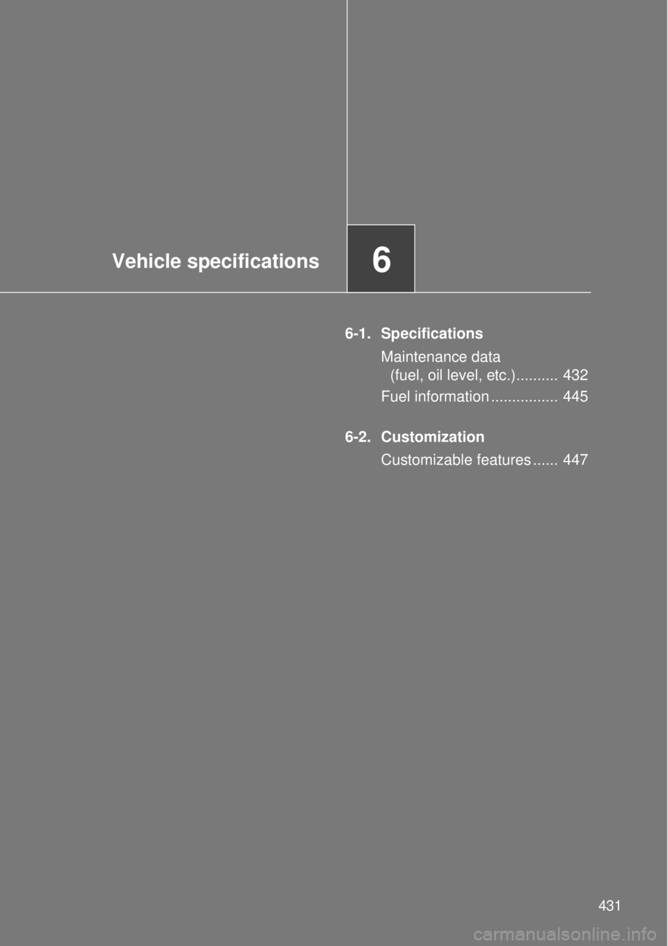 TOYOTA GT86 2015  Owners Manual (in English) 6Vehicle specifications
431
6-1. Specifications
Maintenance data 
(fuel, oil level, etc.)..........  432
Fuel information ................  445
6-2. Customization
Customizable features ......  447 
