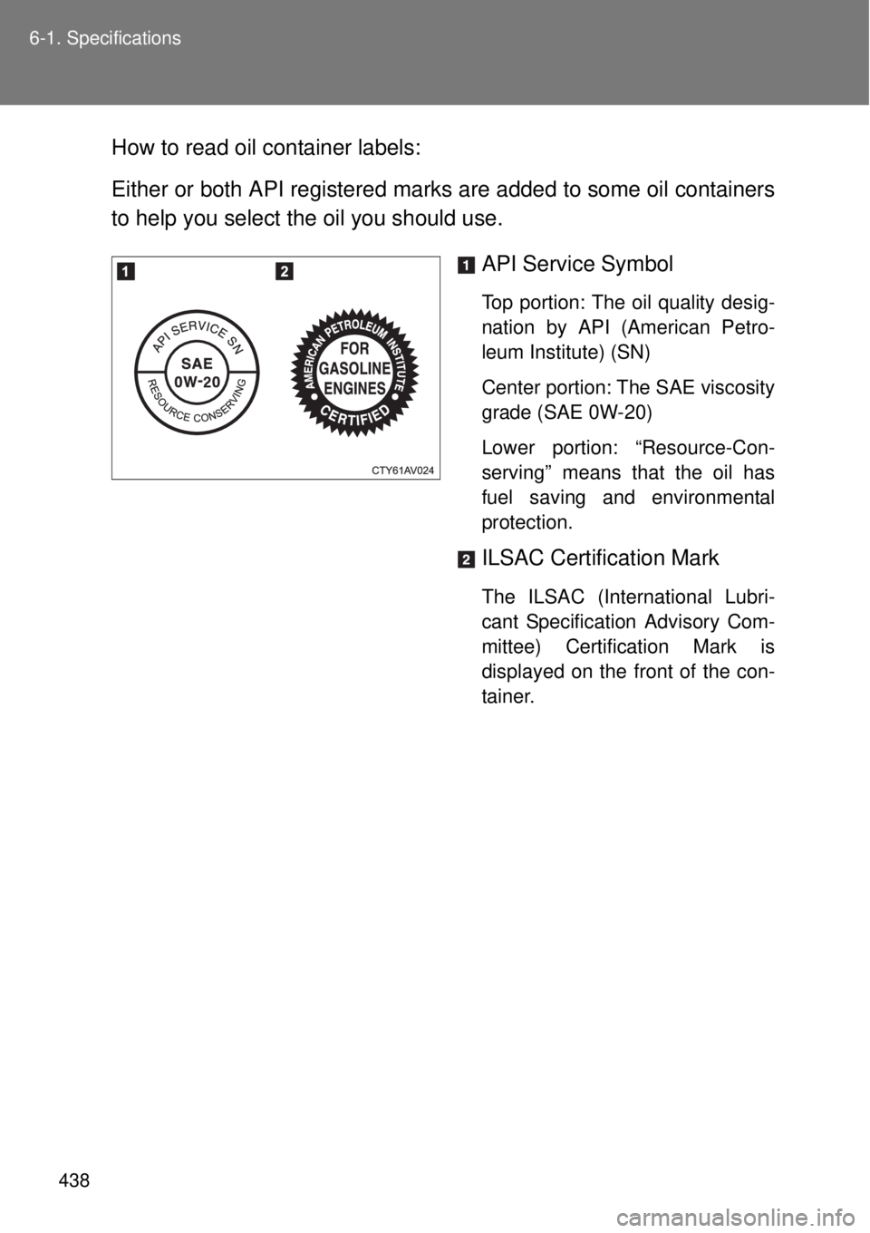 TOYOTA GT86 2015  Owners Manual (in English) 438 6-1. Specifications
How to read oil container labels:
Either or both API registered marks are added to some oil containers
to help you select the oil you should use.
API Service Symbol
Top portion