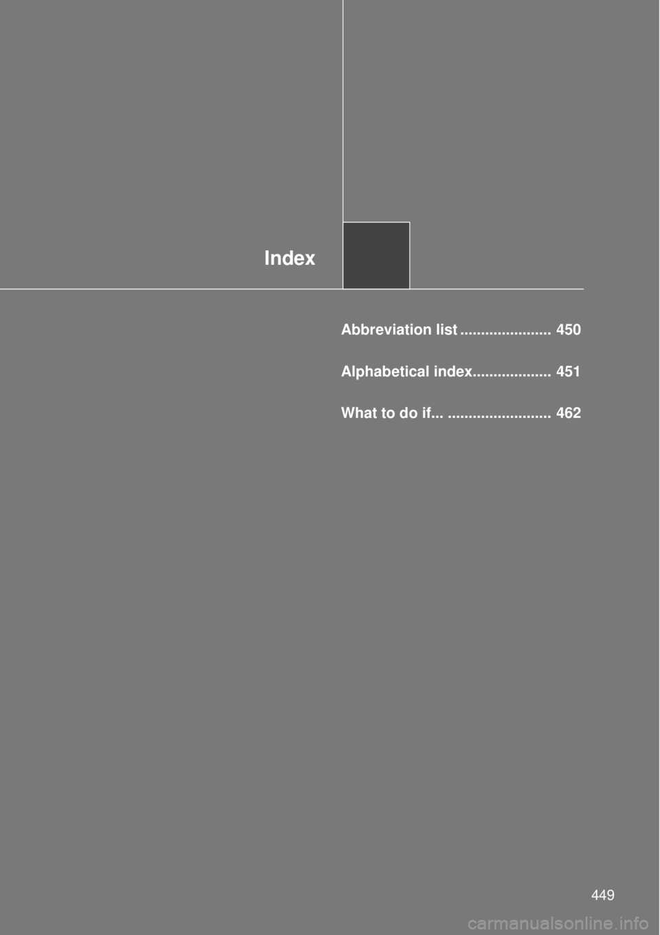 TOYOTA GT86 2015  Owners Manual (in English) Index
449
Abbreviation list ......................  450
Alphabetical index...................  451
What to do if... .........................  462 