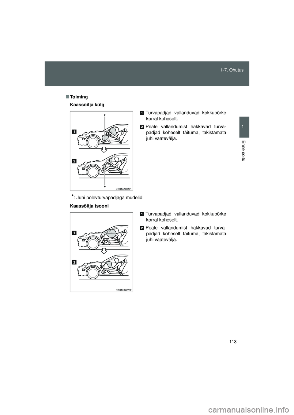 TOYOTA GT86 2015  Kasutusjuhend (in Estonian) 
113
1-7. Ohutus
1
Enne sõitu
GT86_EE
■
To i m i n g
Kaassõitja külg
*: Juhi põlevturvapadjaga mudelid
Kaassõitja tsooni Turvapadjad vallanduvad kokkupõrke
korral koheselt.
Peale vallandumist 
