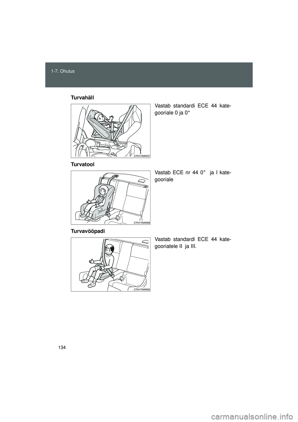 TOYOTA GT86 2015  Kasutusjuhend (in Estonian) 
134
1-7. Ohutus
GT86_EE
Turvahäll
Vastab standardi ECE 44 kate-
gooriale 0 ja 0
+ 
Turvatool Vastab ECE nr 44 0
+  ja I kate-
gooriale
Turvavööpadi Vastab standardi ECE 44 kate-
gooriatele II  ja 