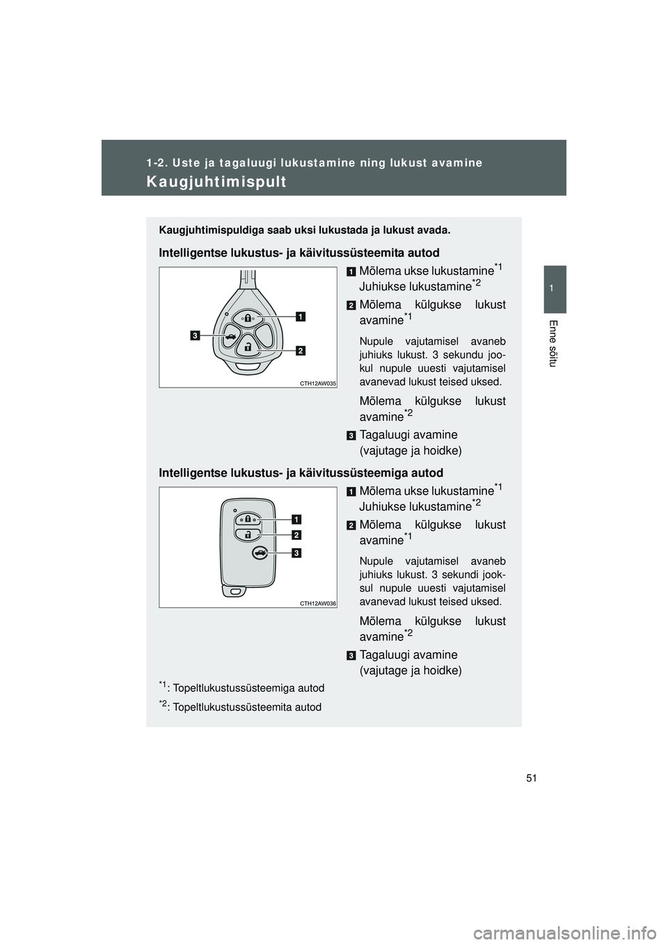 TOYOTA GT86 2015  Kasutusjuhend (in Estonian) 
51
1
1-2. Uste ja tagaluugi lukustamine ning lukust avamine
Enne sõitu
GT86_EE
Kaugjuhtimispult
Kaugjuhtimispuldiga saab uksi  lukustada ja lukust avada.
Intelligentse lukustus- ja käivitussüsteem