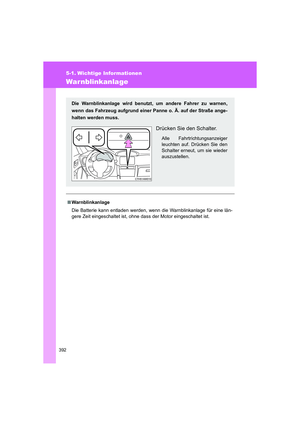 Page 392