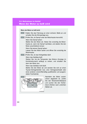 Page 460