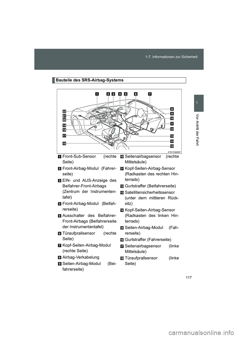 TOYOTA GT86 2016  Betriebsanleitungen (in German) 117 1-7. Informationen zur Sicherheit
1
Vor Antritt der Fahrt
FT86_EM
Bauteile des SRS-Airbag-Systems
Front-Sub-Sensor (rechte
Seite)
Front-Airbag-Modul (Fahrer-
seite)
EIN- und AUS-Anzeige des
Beifah