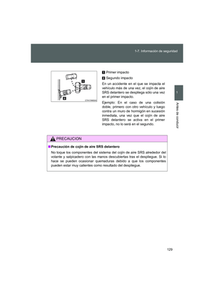 Page 129