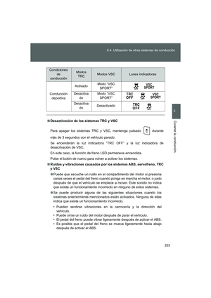 Page 253