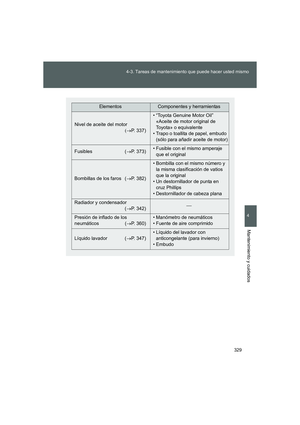 Page 329