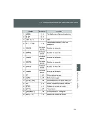 Page 377