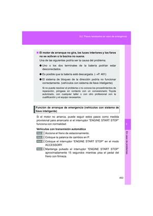 Page 453