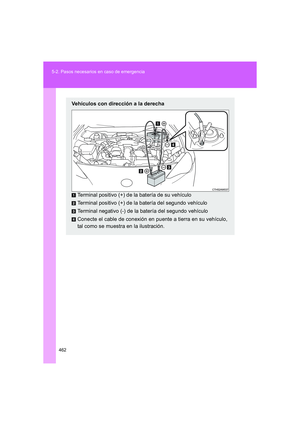 Page 462