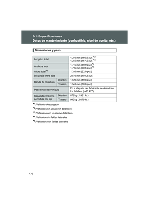 Page 476