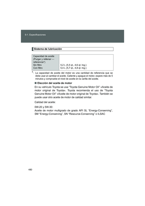 Page 480