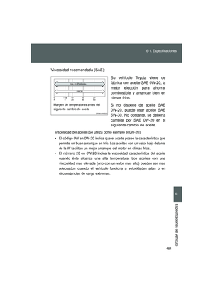 Page 481