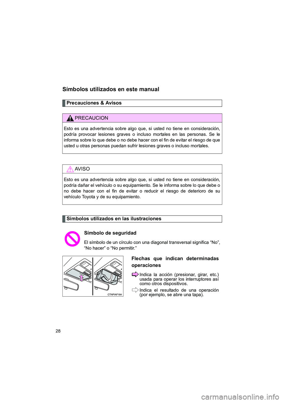 TOYOTA GT86 2016  Manuale de Empleo (in Spanish) FT86_ES
28
Símbolos utilizados en este manual
Precauciones & Avisos 
Símbolos utilizados en las ilustraciones
PRECAUCION
Esto es una advertencia sobre algo que, si usted no tiene en consideración,
