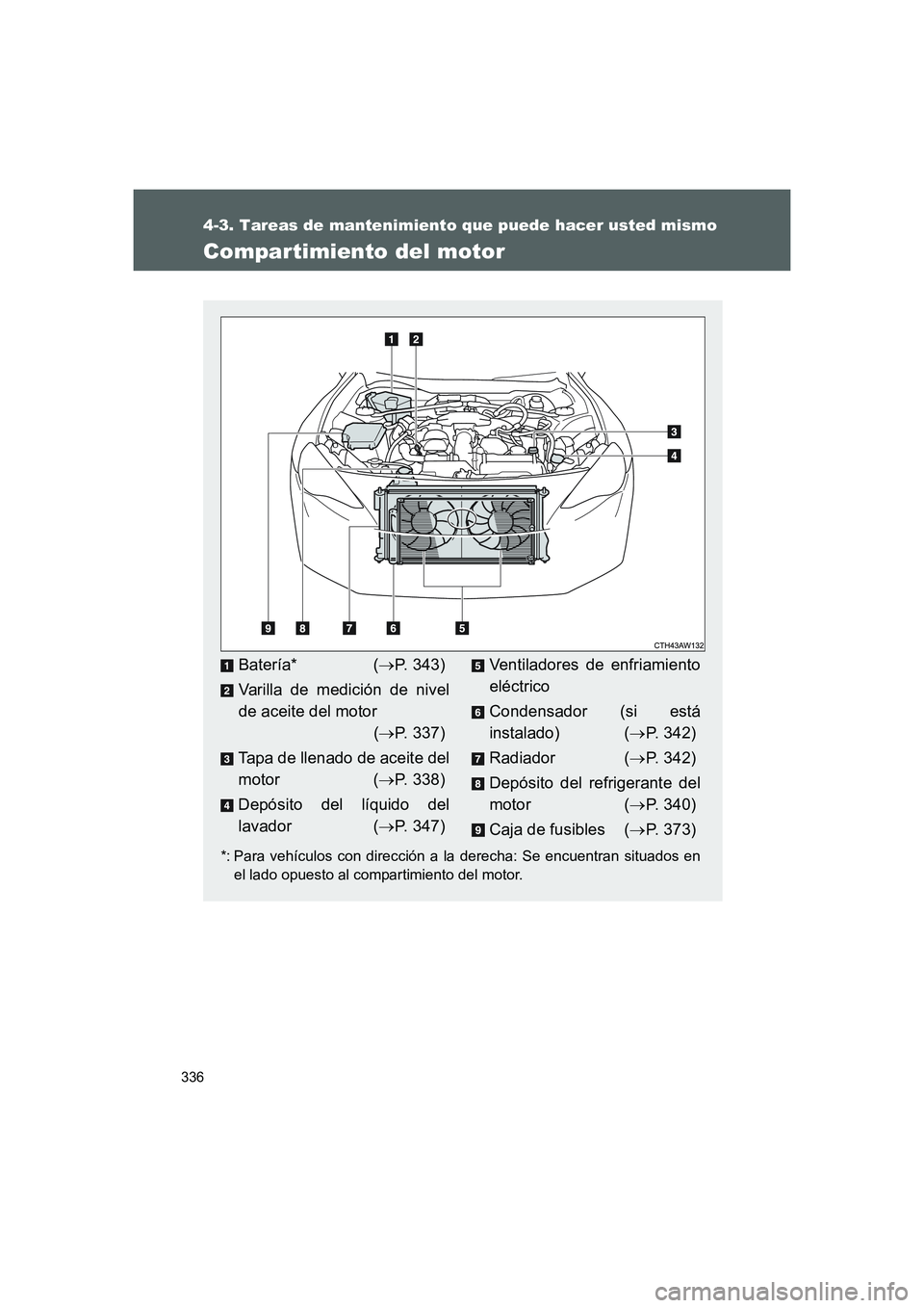TOYOTA GT86 2016  Manuale de Empleo (in Spanish) 336
4-3. Tareas de mantenimiento que puede hacer usted mismo
FT86_ES
Compartimiento del motor
*: Para vehículos con dirección a la derecha: Se encuentran situados en
el lado opuesto al compartimient