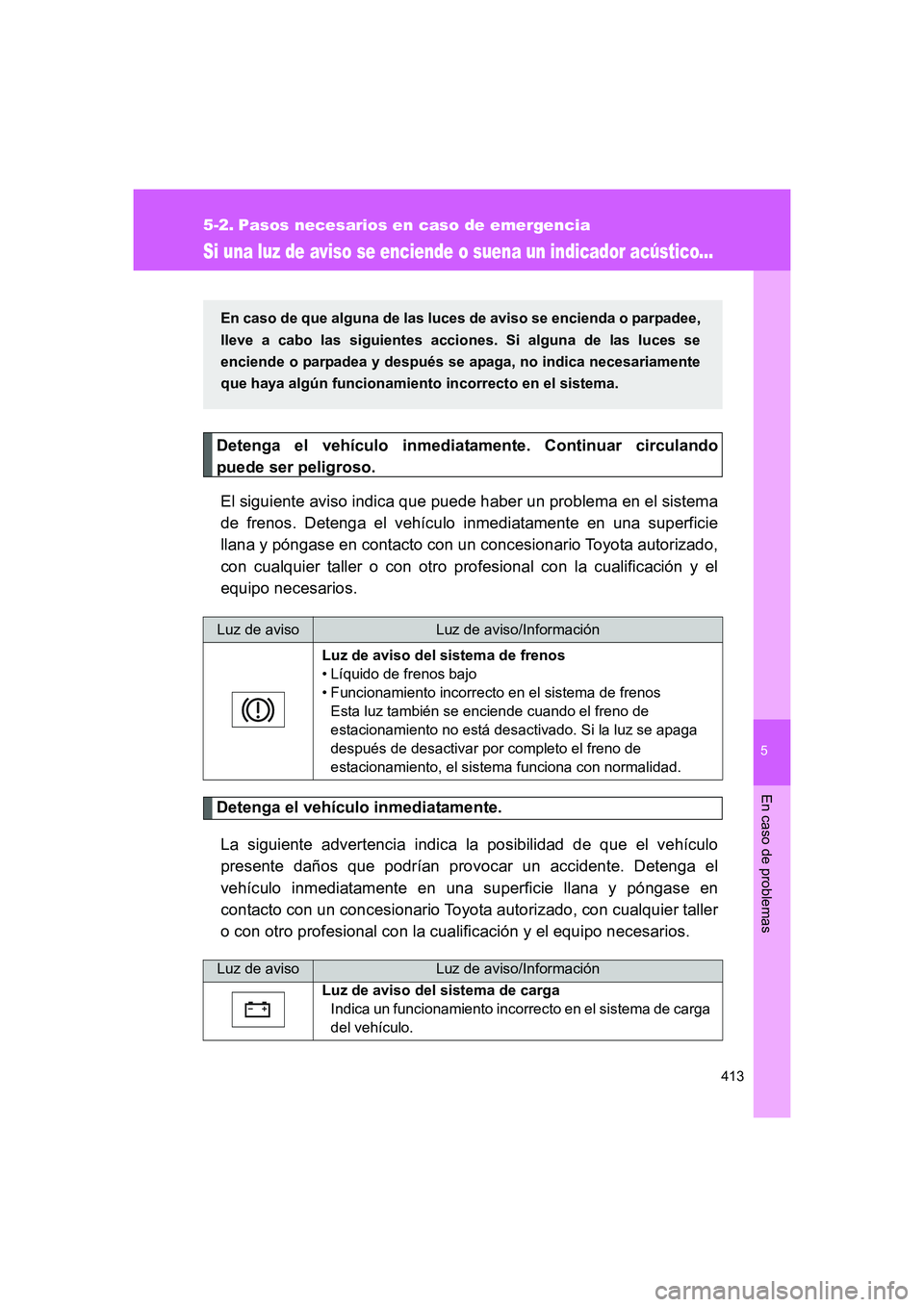 TOYOTA GT86 2016  Manuale de Empleo (in Spanish) 5
413
En caso de problemas
FT86_ES
5-2. Pasos necesarios en caso de emergencia
Si una luz de aviso se enciende o suena un indicador acústico...
Detenga el vehículo inmediatamente. Continuar circulan